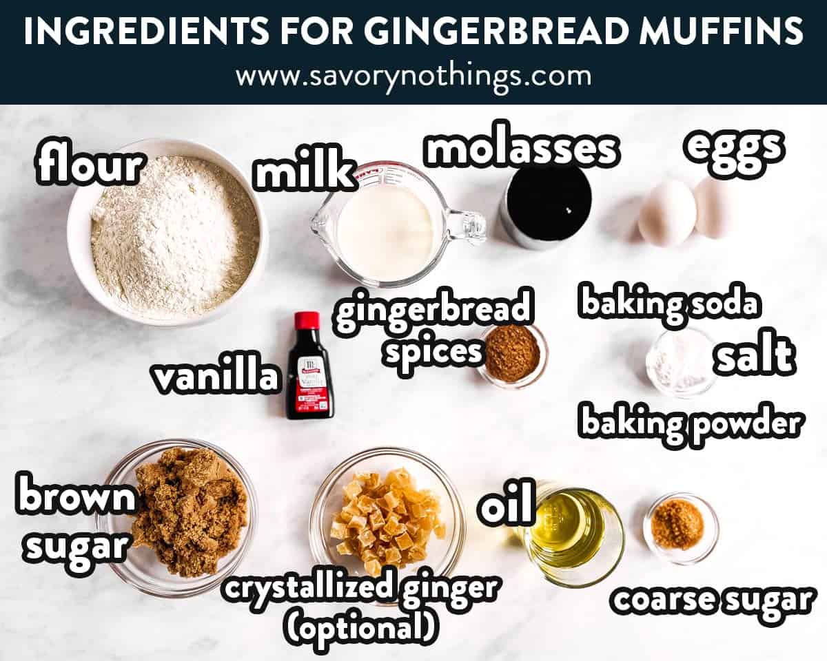 ingredients for gingerbread muffins with text labels