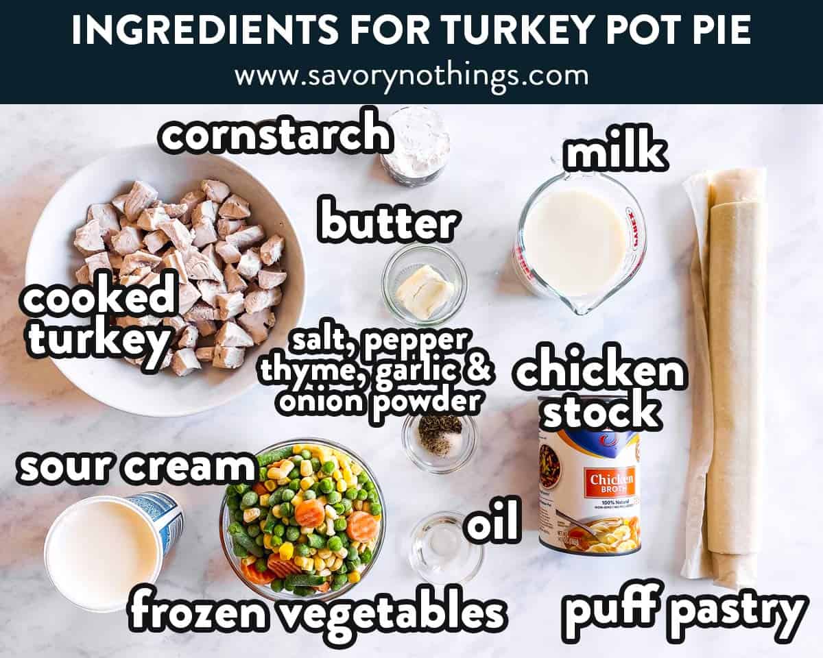 ingredients for turkey pot pie with text labels