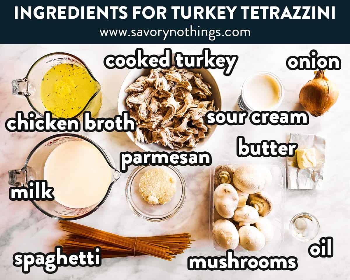 ingredients for turkey tetrazzini with text labels