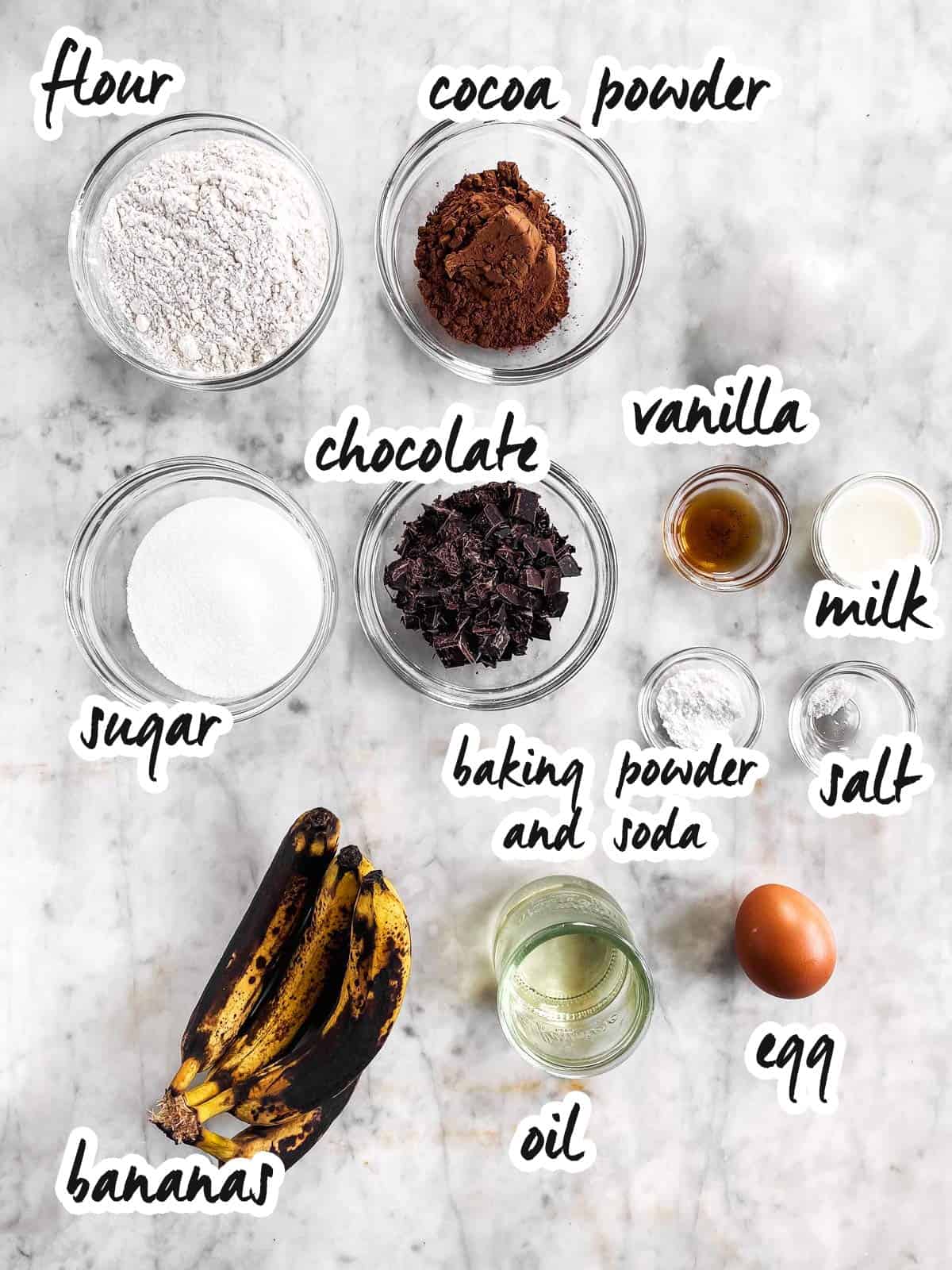 ingredients for chocolate banana muffins with text labels