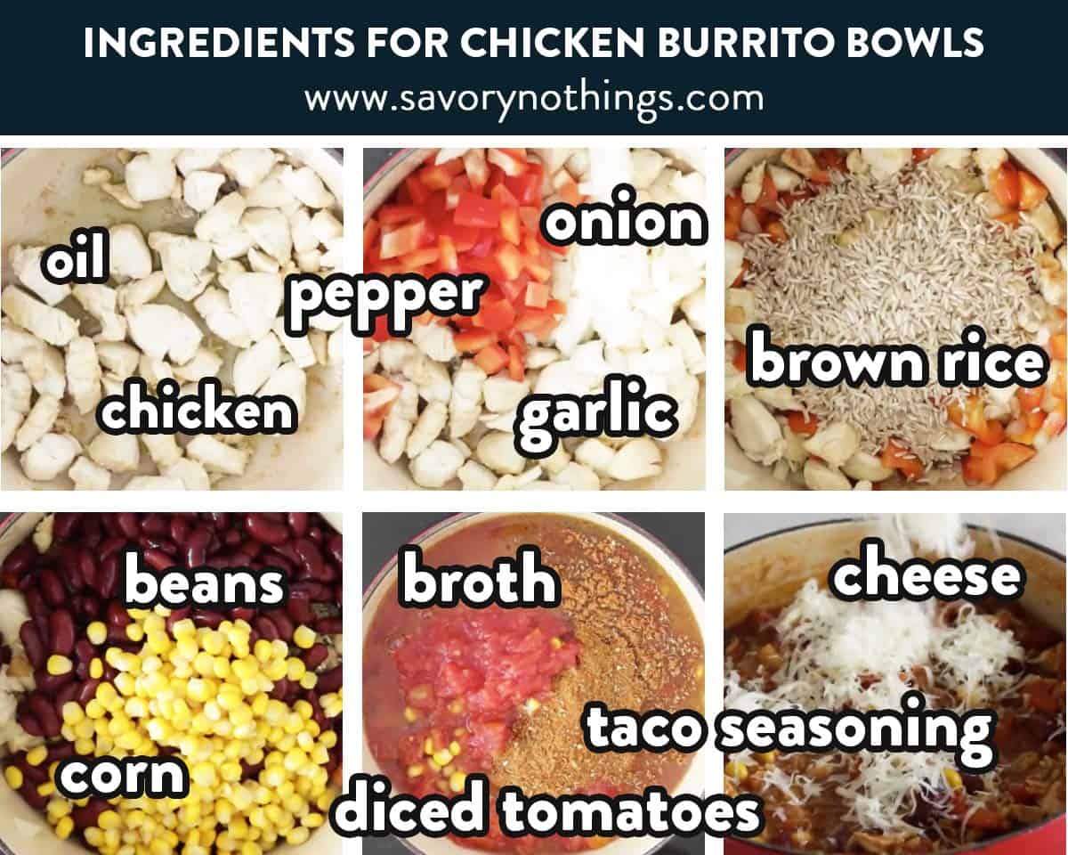 photo collage of burrito bowl ingredients