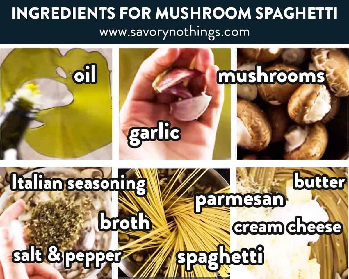 photo collage of mushroom pasta ingredients