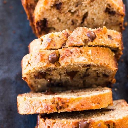 overhead view on sliced banana bread