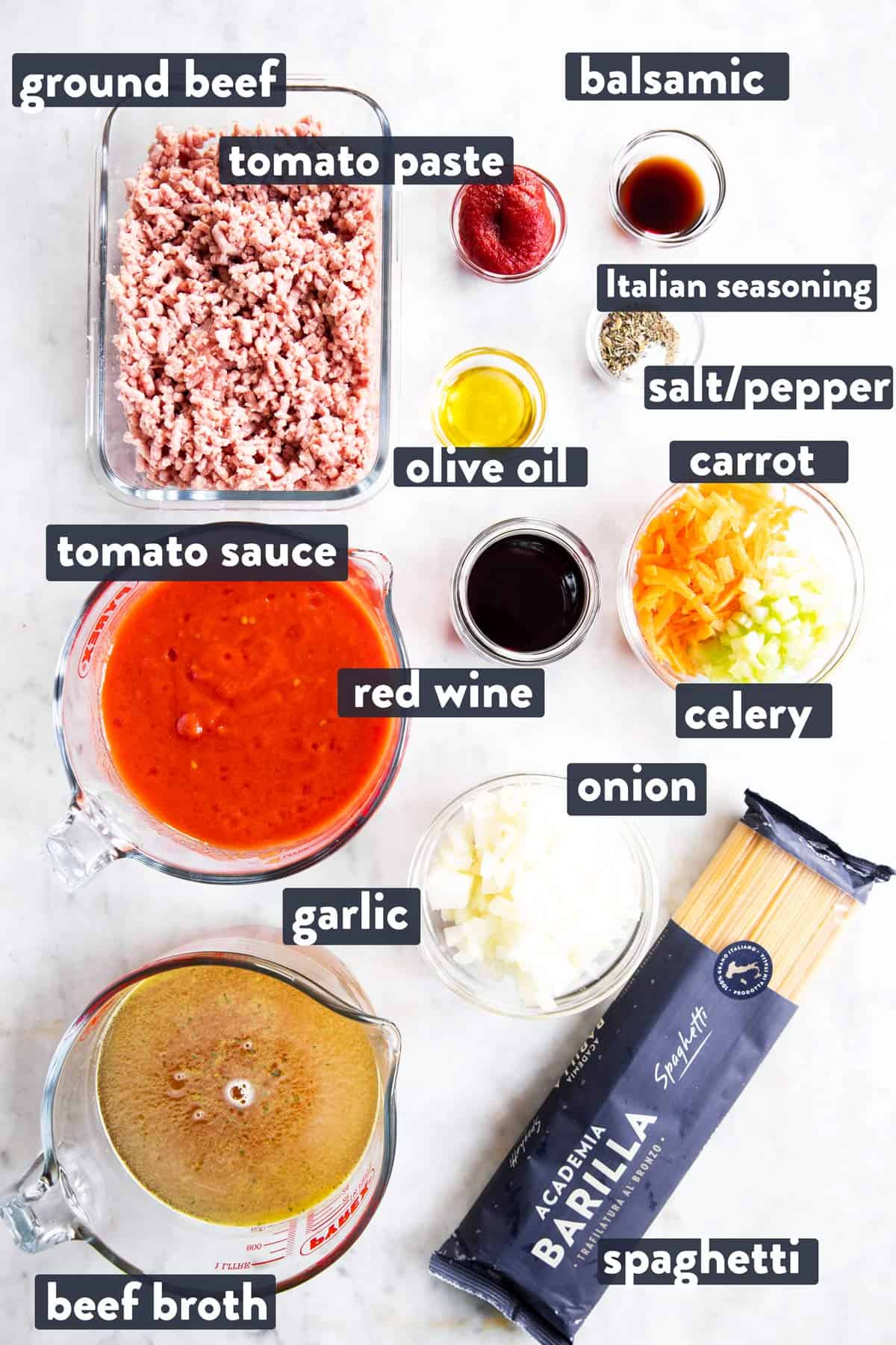 ingredients for one pot spaghetti and meat sauce with text labels