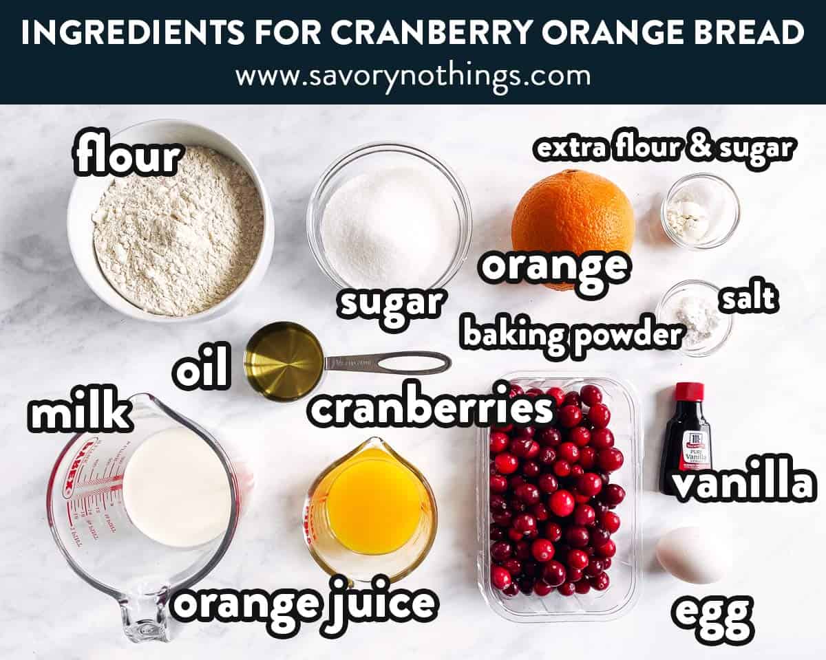 ingredients for cranberry orange bread with text labels