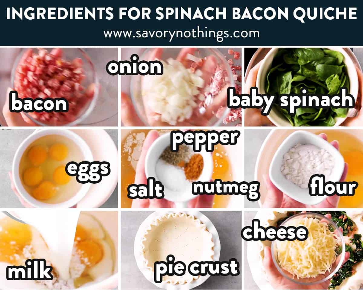 ingredients for spinach bacon quiche with text labels