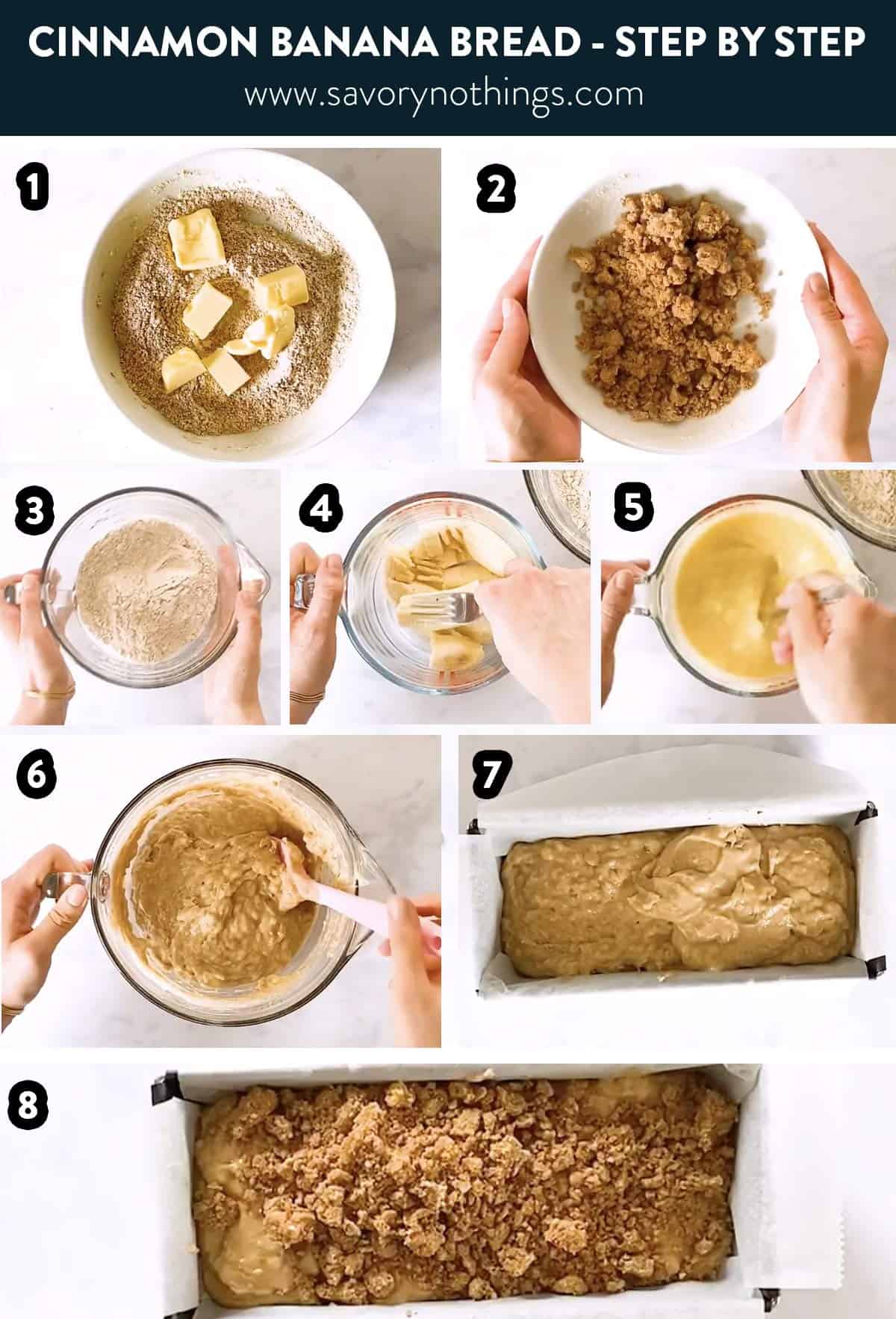 photo collage of banana bread steps