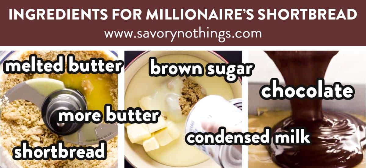 collage of images to show ingredients for Millionaire's Shortbread