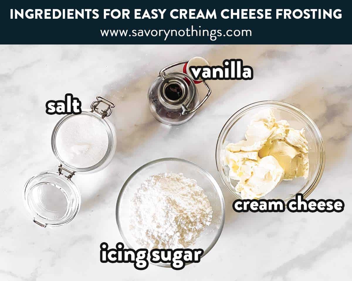 ingredients for cream cheese frosting with text labels