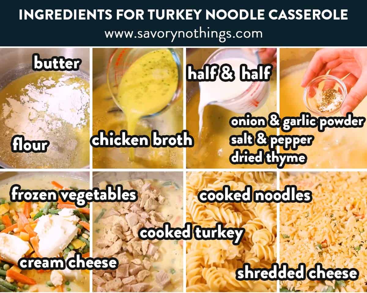 ingredients for turkey noodle casserole with text labels