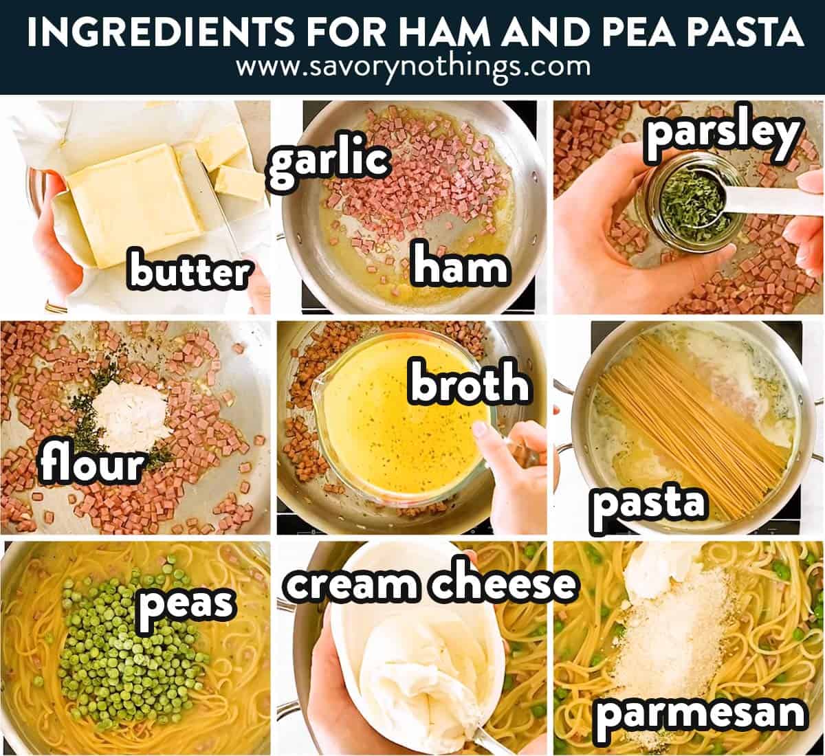 ingredients for ham and pea pasta with text labels