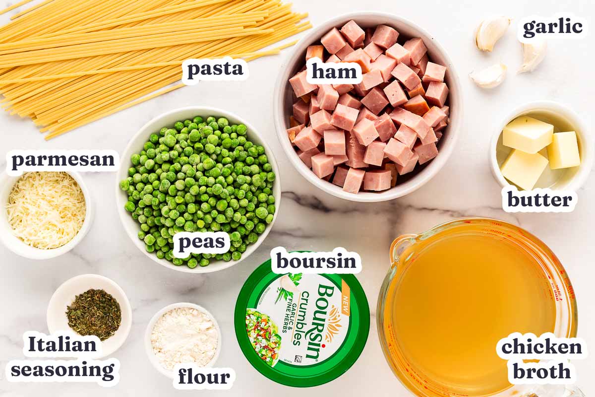 Ham and Pea Pasta ingredients with text labels.