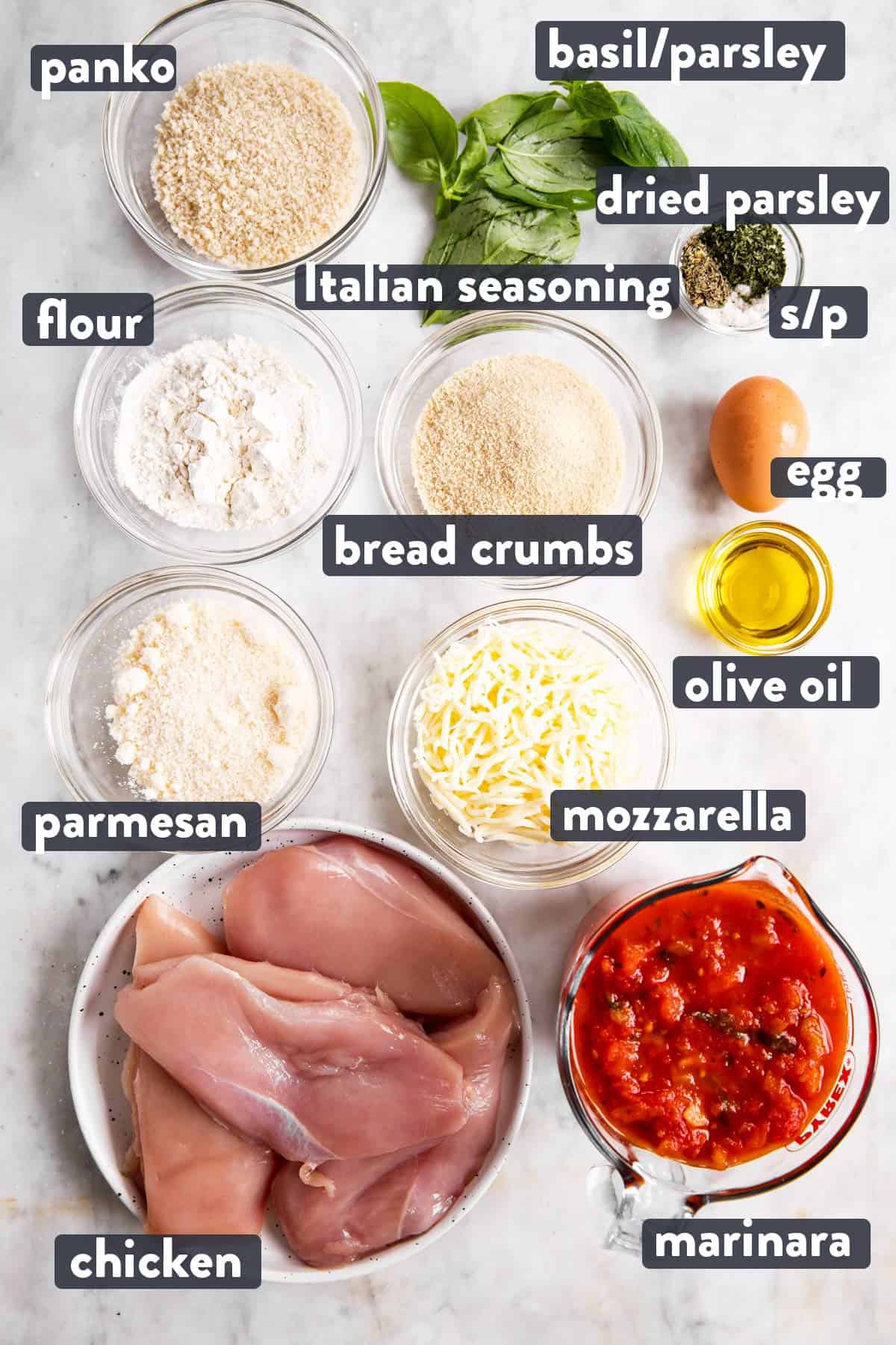 ingredients for chicken parmesan with text labels