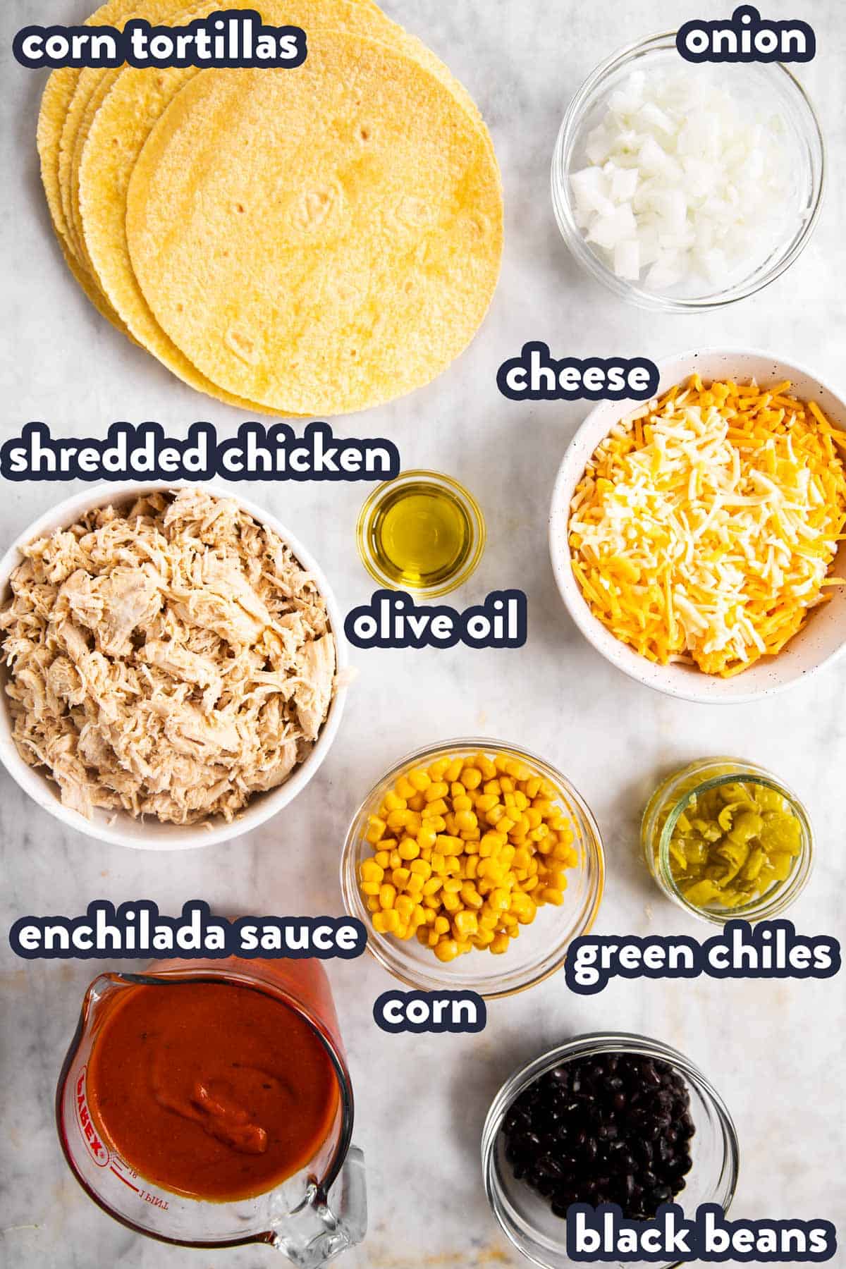 ingredients for chicken enchiladas with text labels