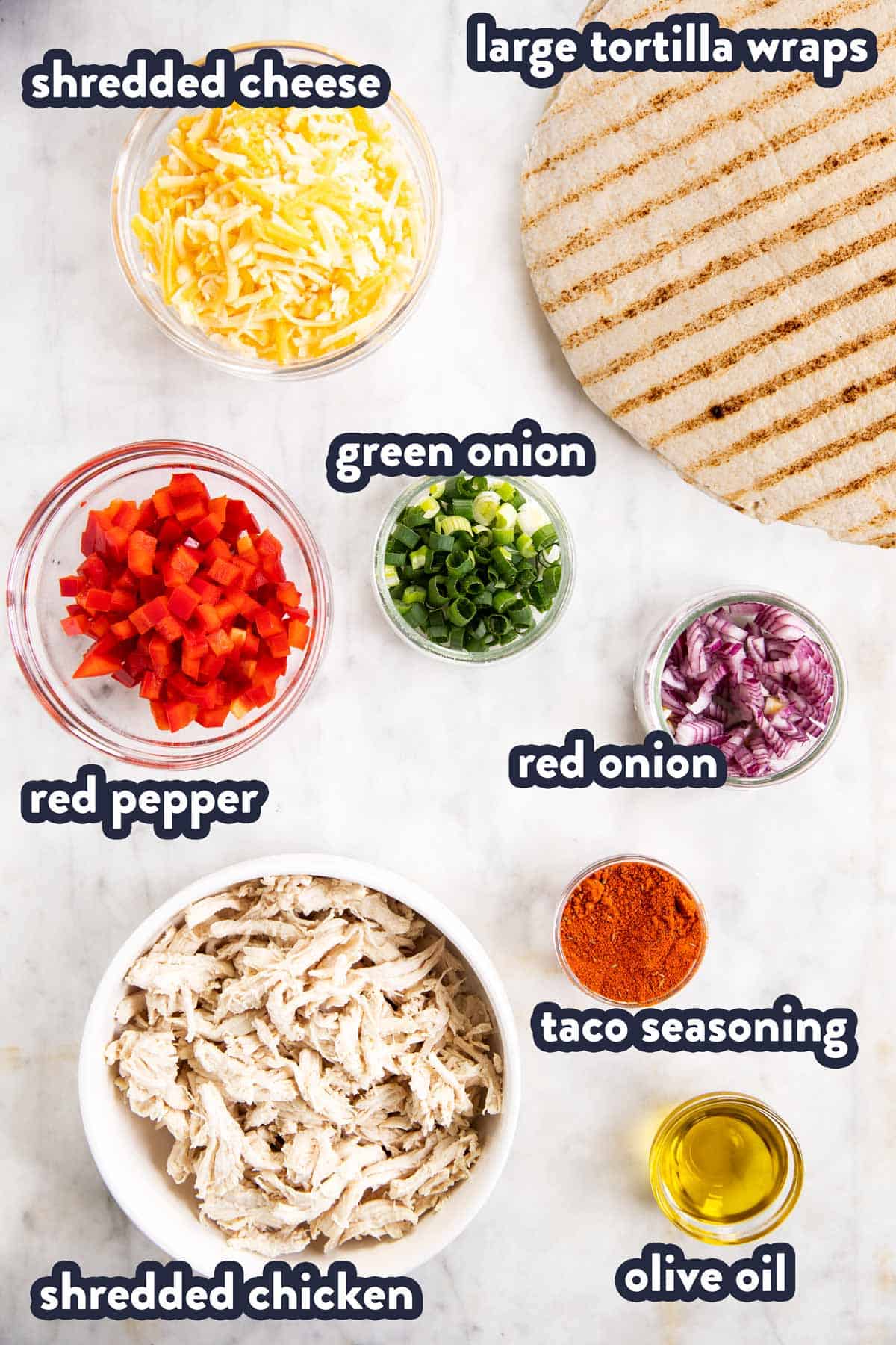 ingredients for chicken quesadillas with text labels