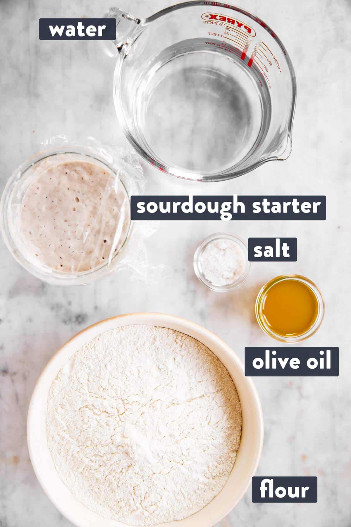 ingredients for sourdough bread with text labels