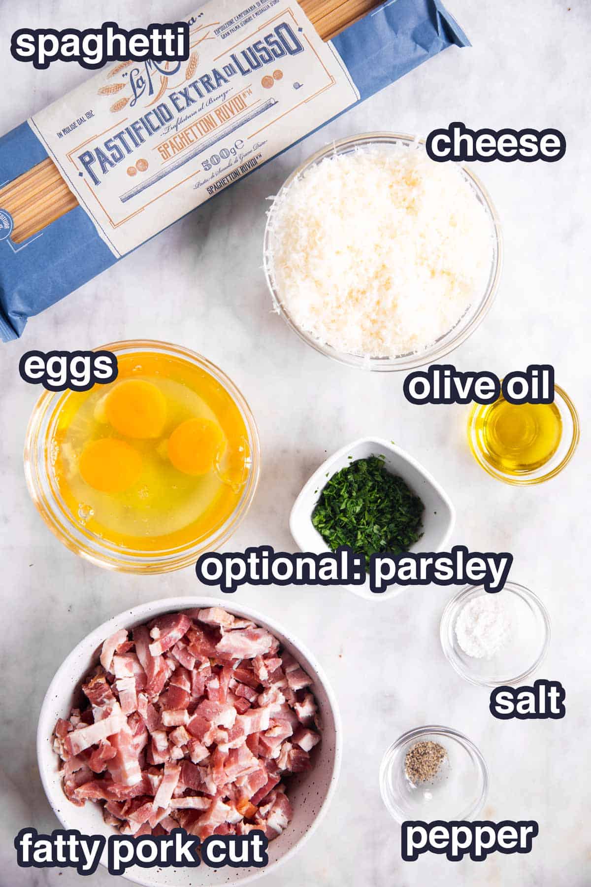 ingredients for spaghetti carbonara with text labels