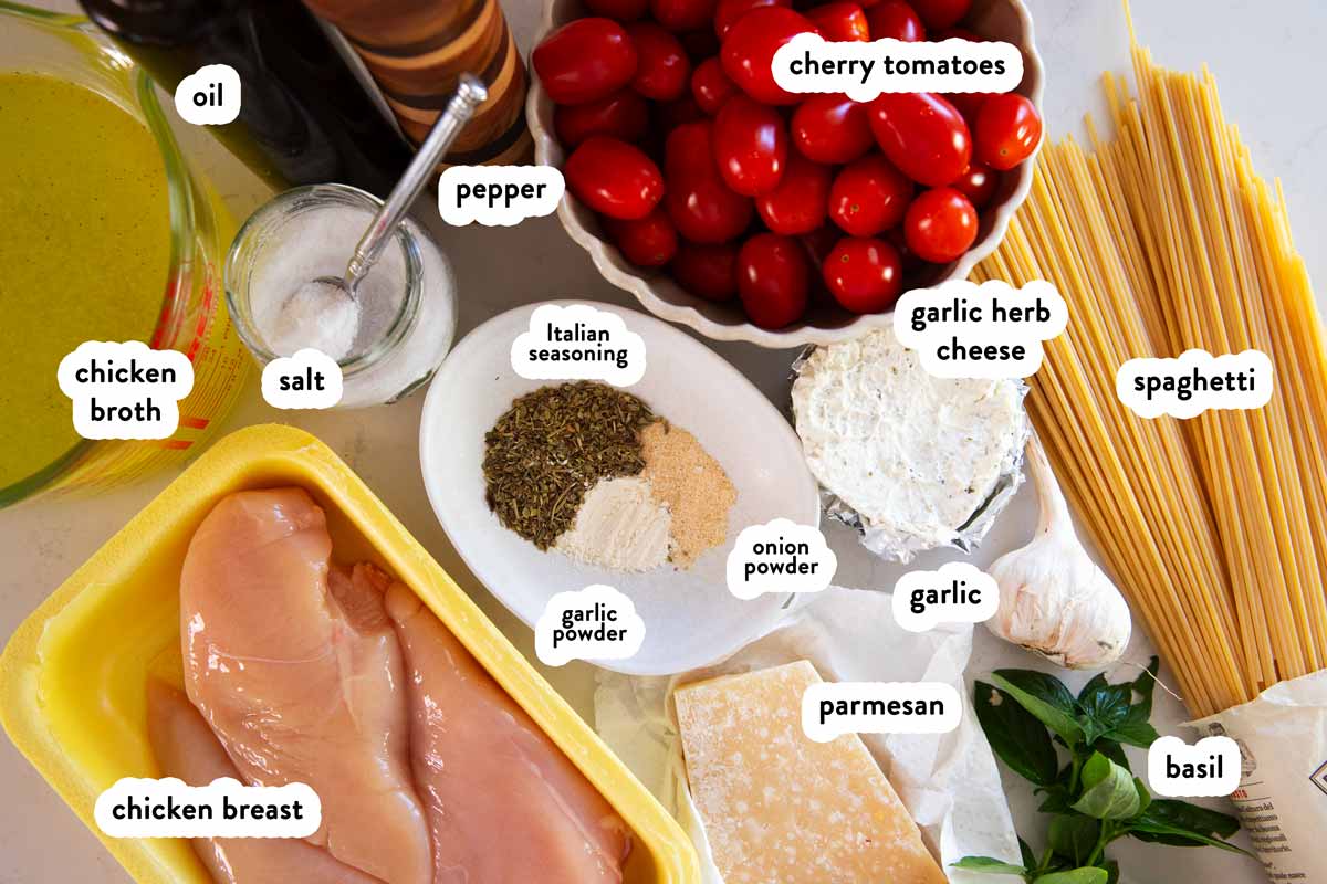 Ingredients for Tomato Basil Chicken Pasta with text labels.
