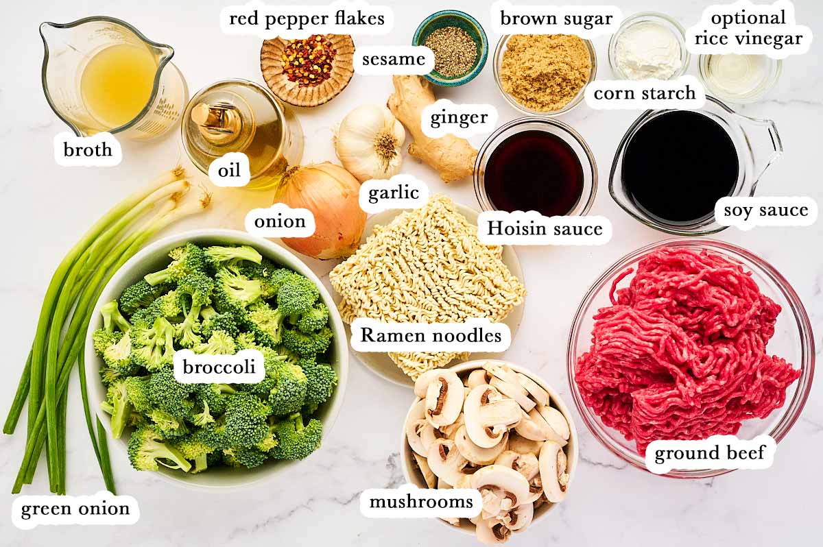Ingredients for Ground Beef and Ramen Noodles with text labels.