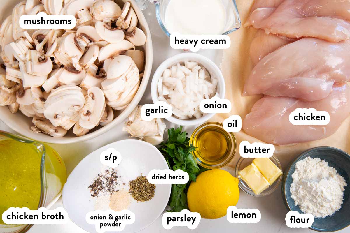 Ingredients for Creamy Mushroom Chicken with text labels.